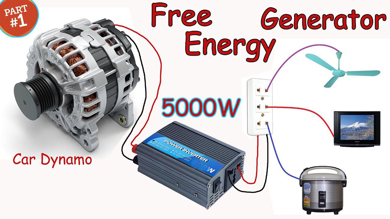 How to Turn a Car Alternator into a Generator